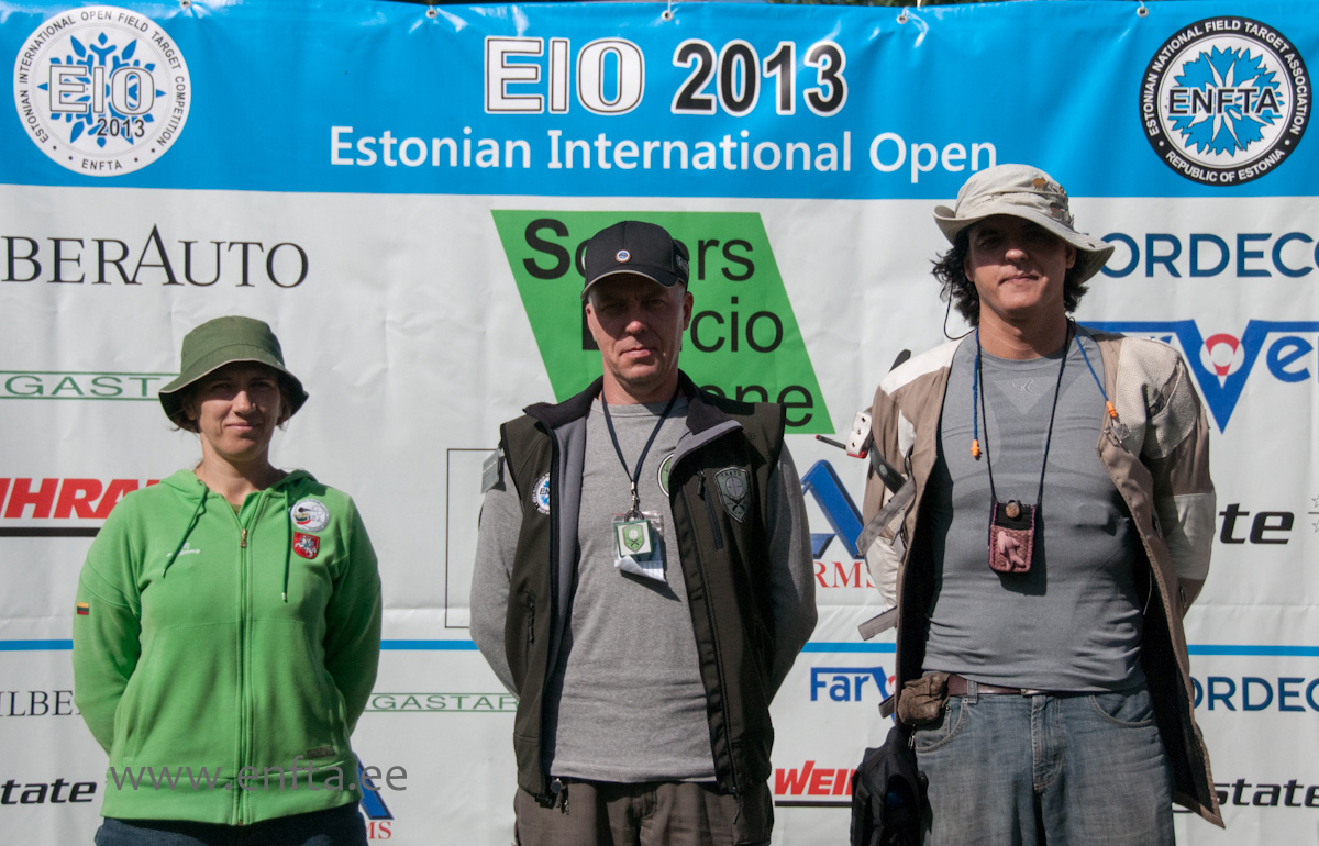 0007   Regina Burviene LT, Meelis Kurvits EE, Miguel Santos PT